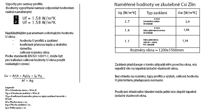 deceuninck - tepelné vlastnosti