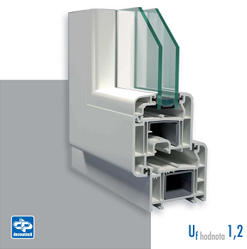plastové okno Deceuninck / Inoutic zendow